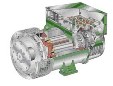 越西发电机内部结构图